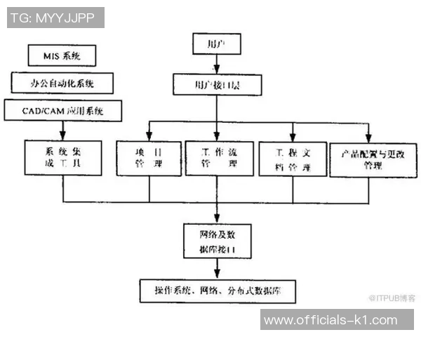 深入解析足球滚球数据的趋势与技巧助你赢得投注胜利