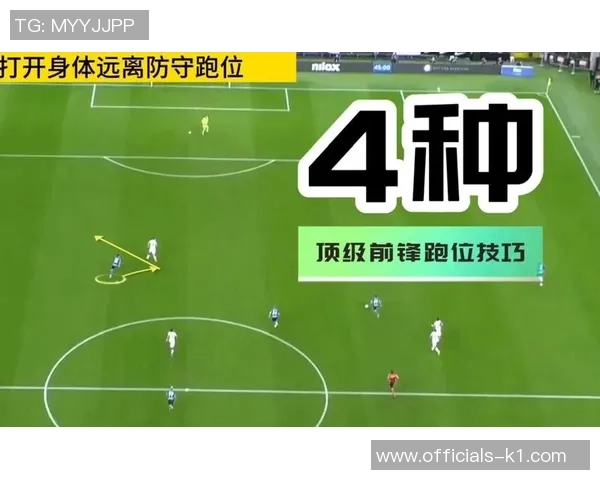 足球传中技巧全面解析助你提升比赛表现与团队配合能力 足球传中技巧全面解析助你提升比赛表现与团队配合能力